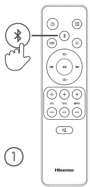 HISENSE AX3000G - Werking via Bluetooth (3) - 2