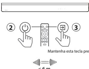 HISENSE AX3000G - Emparelhar com Subwoofer - 2