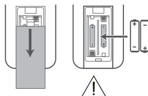 HISENSE AX3000G - Wymiana baterii w pilocie - 1