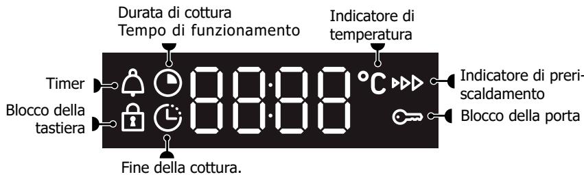 BRANDT BFP 2521 X - - Display - 1
