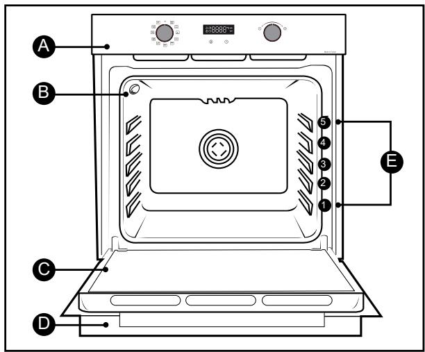 BRANDT BFP 2521 X - ENVIRONNEMENT - 3