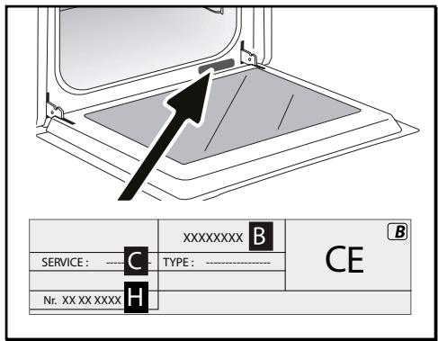 BRANDT BFP 2521 X - UPOZORNENIE: - 1
