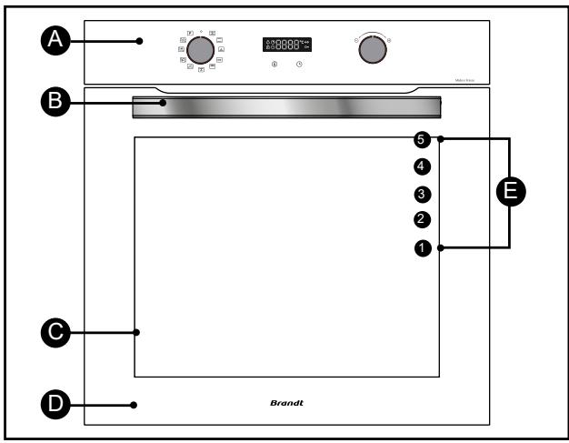 BRANDT BFP 2521 X - OCHRANA ZIVOTNIHO PROSTREDI - 2