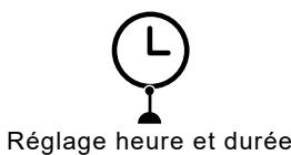 BRANDT BFP 2521 X - ENVIRONNEMENT - 6