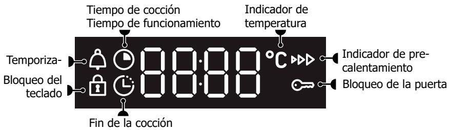 BRANDT BFP 2521 X - - Pantalla - 1