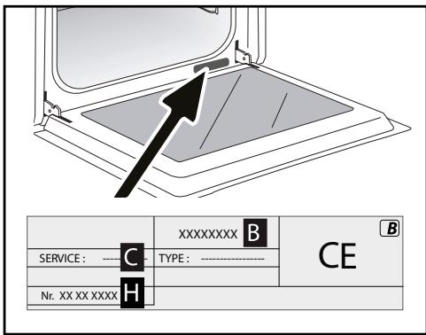 BRANDT BFP 2521 X - SERVICE CALLS - 1