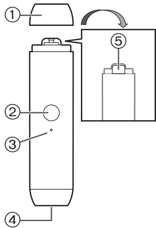 PANASONIC ER-CKN2-A301 - 1