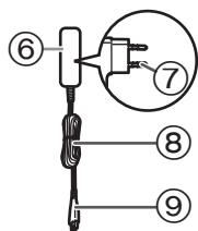 PANASONIC ER-CKN2-A301 - 3