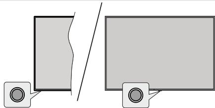 EDENWOOD ED70C00UHD-VE - Commande et fonctionnement du téléviseur - 1