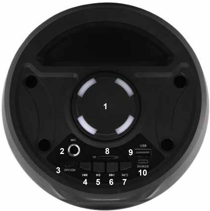ONEARZ PSP80 - WARNING! KEEP BATTERIES OUT OF REACH OF CHILDREN. - 1