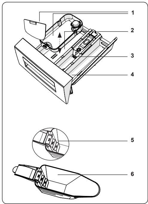 SHARP ES-NFB814EWDA-FR - Tiroir à produits lessiviels - 2