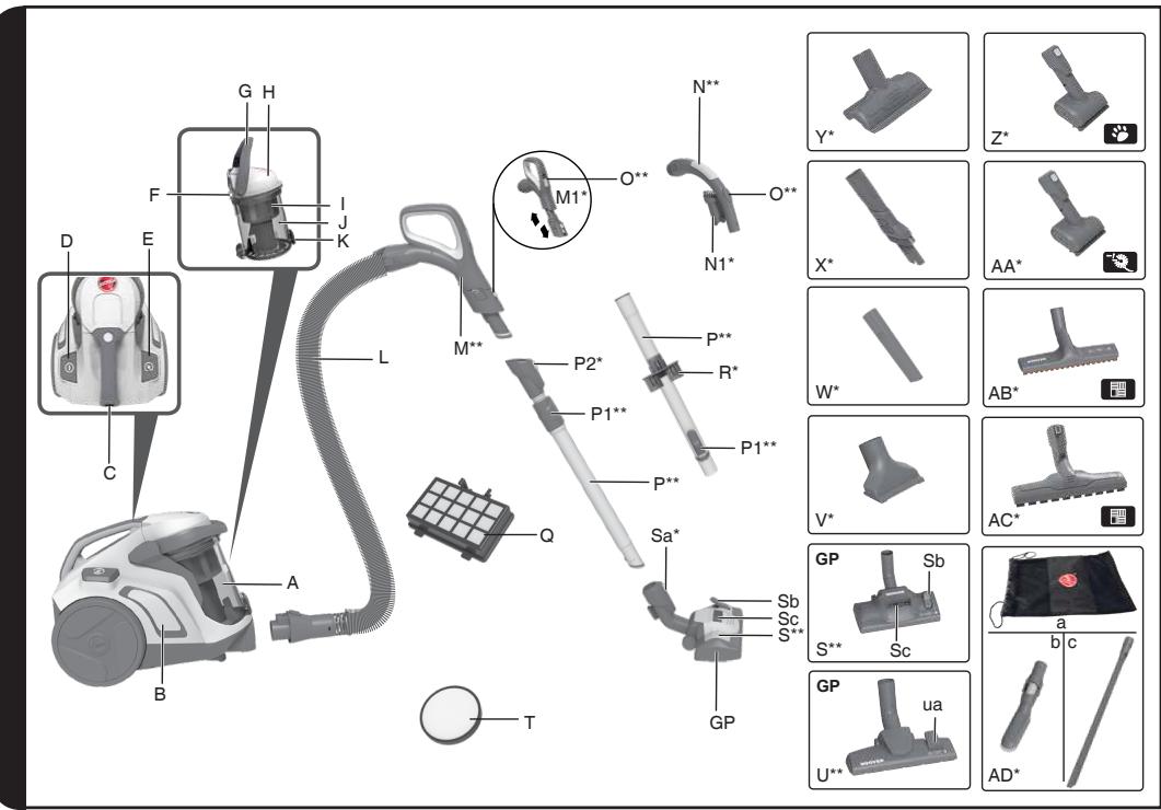 HOOVER HP710PAR - 1