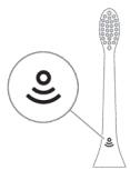 PHILIPS HX6800/35 - BrushSync-technologie - 1