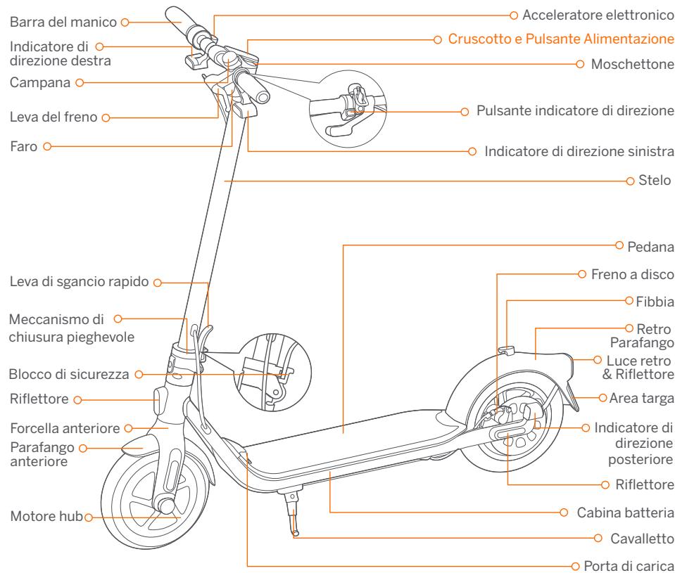 SEGWAY F40i NINEBOT - Diagramma - 1