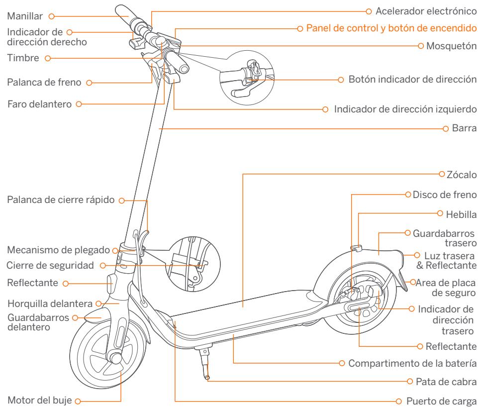 SEGWAY F40i NINEBOT - Diagrama - 1