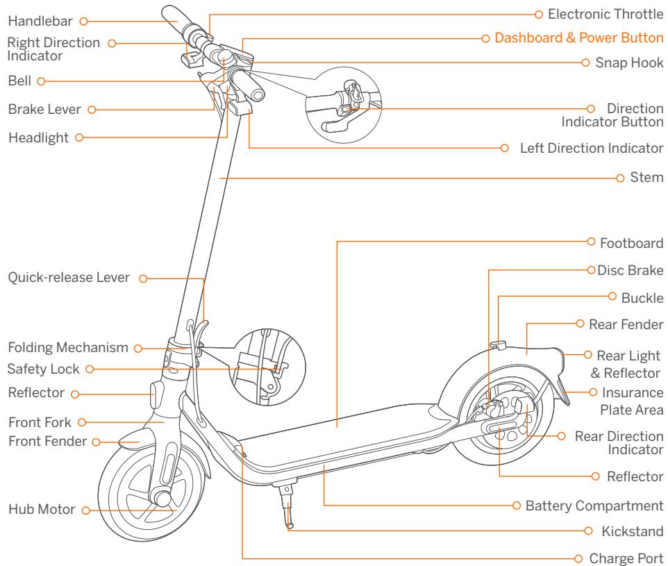 SEGWAY F40i NINEBOT - Diagram - 1