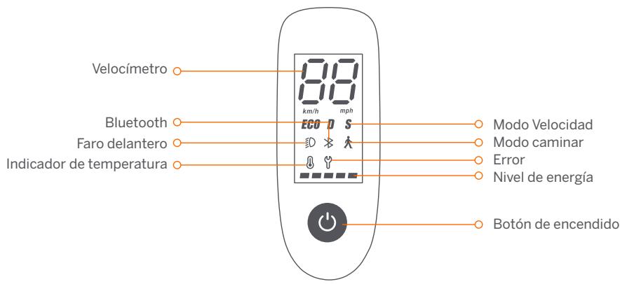 SEGWAY F40i NINEBOT - Panel de control y botón de encendido - 1