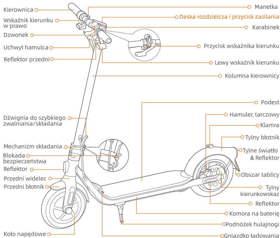 SEGWAY F40i NINEBOT - Schemat - 1