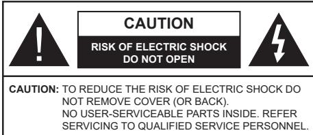 EDENWOOD ED50E00UHD-VE - Safety Information - 1