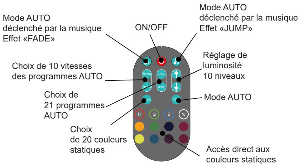 BEE STAR PARLED-BT - 3- Activez le bluetooth sur votre appareil mobile - 3