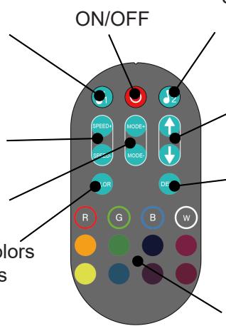 BEE STAR PARLED-BT - LED Projector controlled with IR remote control - 1