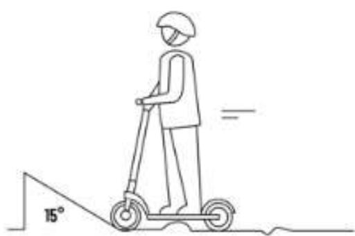 URBAN GLIDE 100 XS Max - Rebus - 9