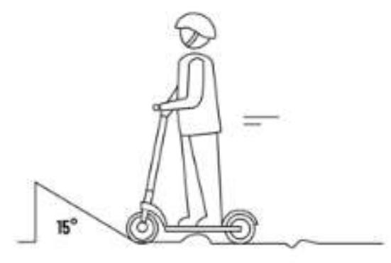 URBAN GLIDE 100 XS Max - Rebus - 9