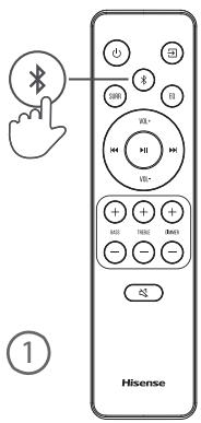 HISENSE AX5000 - Bluetooth (X)-Betrieb - 2