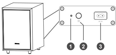HISENSE AX5000 - Subwoofer sem fios - 1
