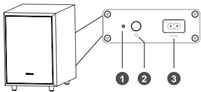 HISENSE AX5000 - Drahtlos-Subwoofer - 1