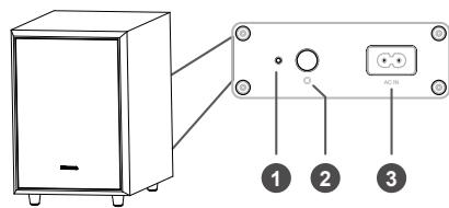 HISENSE AX5000 - Subwoofer inalábrico - 1