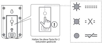 HISENSE AX5000 - Subwoofer mit den hinteren Surround-Lautsprechern koppeln - 6
