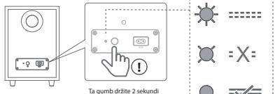 HISENSE AX5000 - Seznanjanje nizkotonskega zvočnika in zadnjih prostorsikh zvočnikov - 4