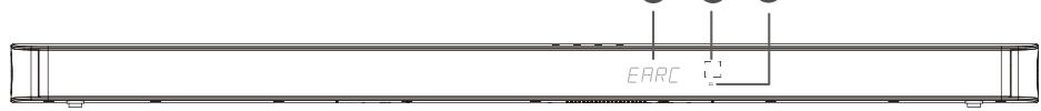 HISENSE AX5000 - Bedienelemente und Funktionen - 1