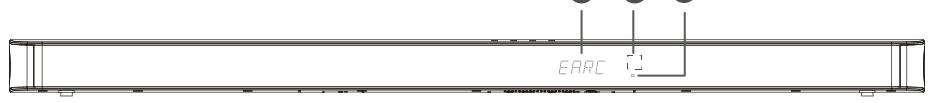 HISENSE AX5000 - Zamenjava baterije daljinskega upravlajnka - 2