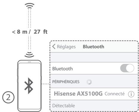 HISENSE AX5000 - Fonctionnement avec source Bluetooth (‡) - 3