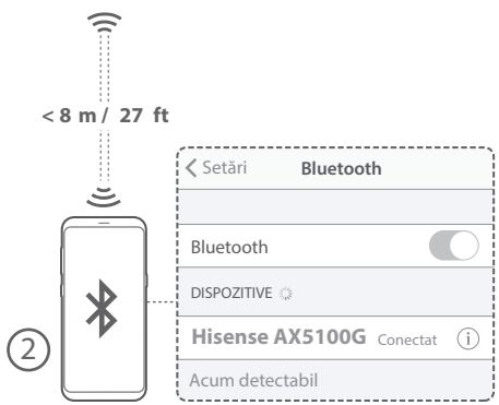 HISENSE AX5000 - Functionarea in modul Bluetooth (*) - 2