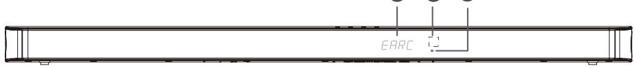 HISENSE AX5000 - Parçaların Tanimlanması - 1