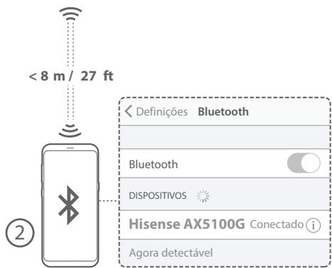 HISENSE AX5000 - Funcimiento de Bluetooth (*) - 3