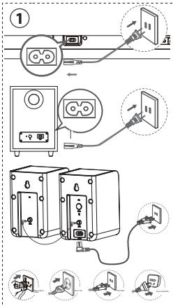 HISENSE AX5000 - Emparelhar com Subwoofer e os Altifalantes Traseiros Surround - 1