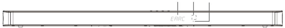 HISENSE AX5000 - Részek azonosítása - 1