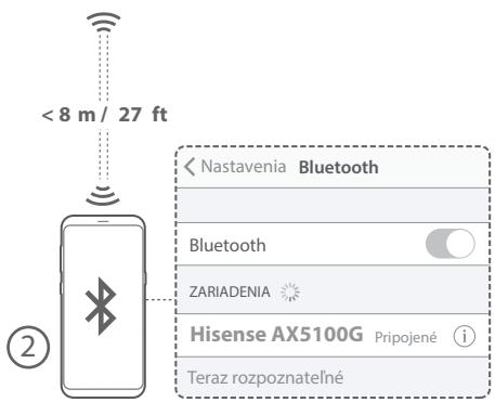 HISENSE AX5000 - Používanie Bluetooth (®) - 2