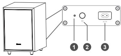 HISENSE AX5000 - Kablosuz Subwoofer - 1