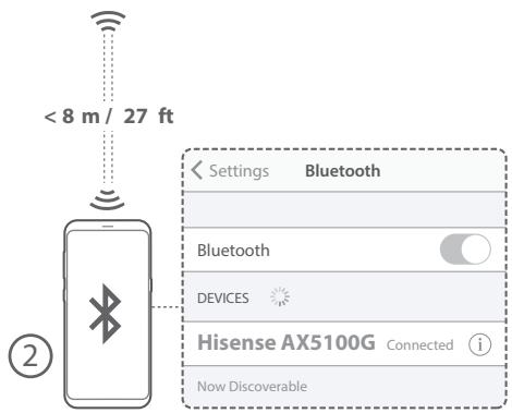 HISENSE AX5000 - Bluetooth(®) Operation - 3