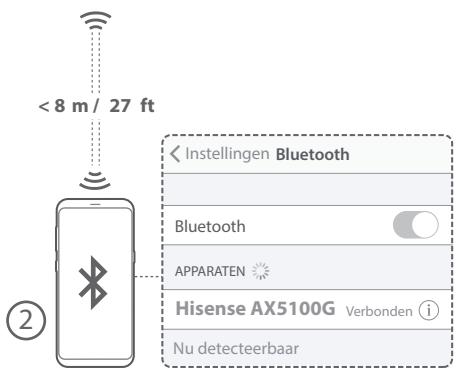HISENSE AX5000 - Werking via Bluetooth (X) - 2