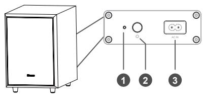 HISENSE AX5000 - Bezdrotovy subwoofer - 1