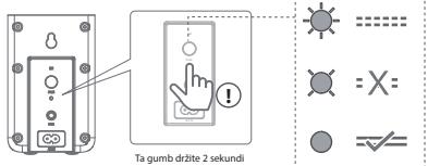 HISENSE AX5000 - Seznanjanje nizkotonskega zvočnika in zadnjih prostorsikh zvočnikov - 5
