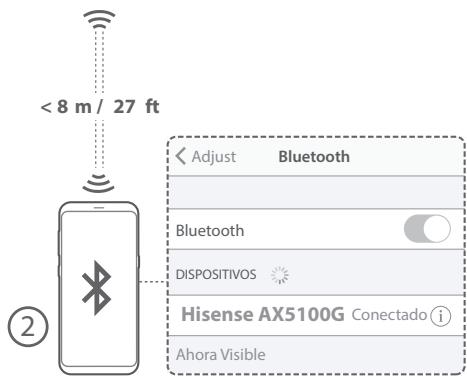 HISENSE AX5000 - Operación Bluetooth (*) - 3