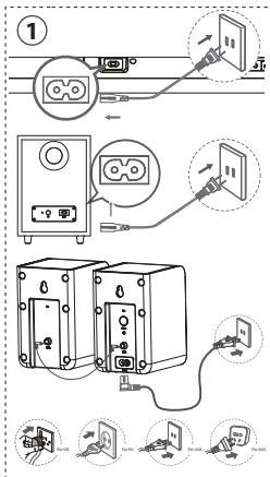 HISENSE AX5000 - Subwoofer mit den hinteren Surround-Lautsprechern koppeln - 1
