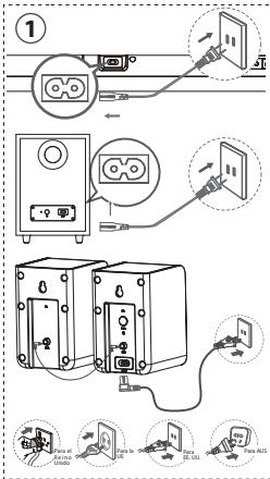 HISENSE AX5000 - Emparejamento con el subwoofer y los altavoces envolventes traseros - 1